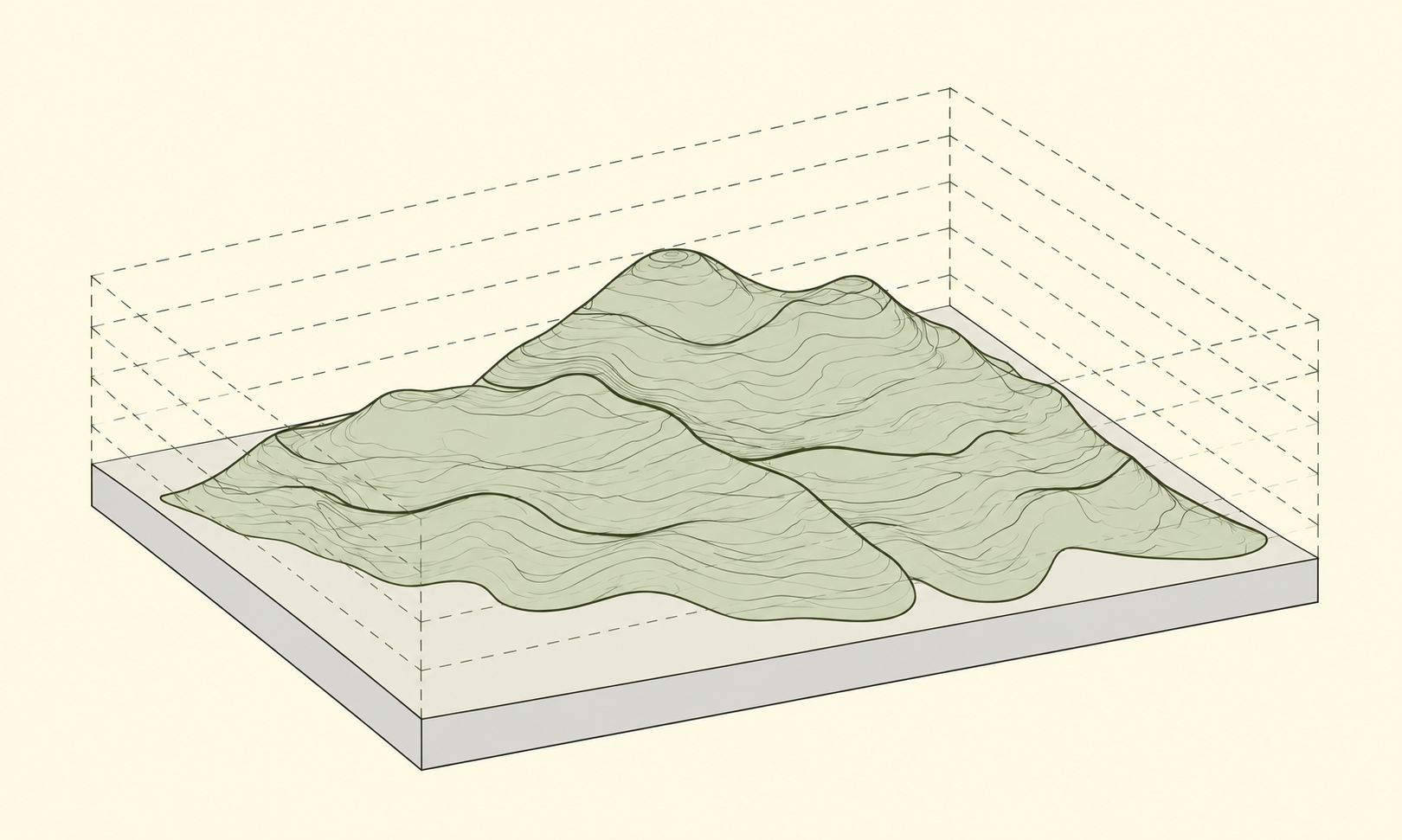 Topographic island with Capital One marked at the center